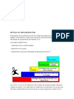 Método de Implementación