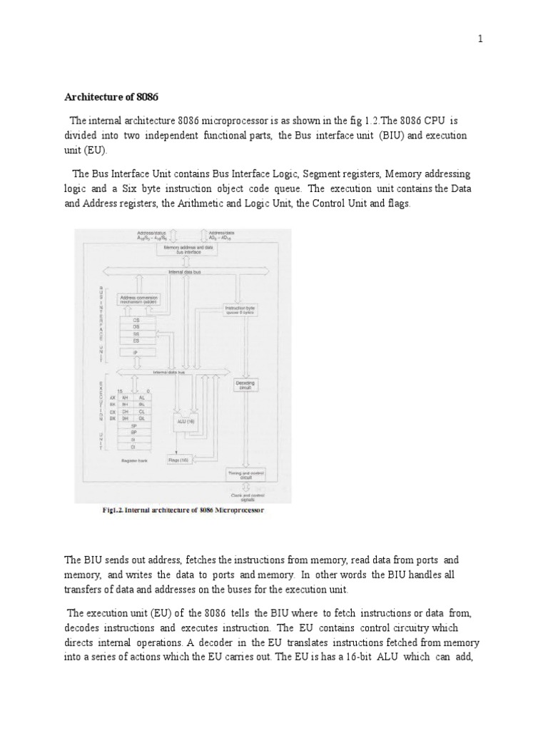 An InDepth Look at the Architecture and Components of the Intel 8086