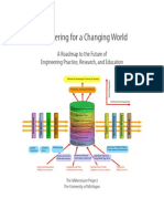 Engineering Procedure and Modernization of Practice