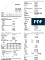 NV Physiology