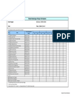 Format Attendance L2 ( Batch 4)