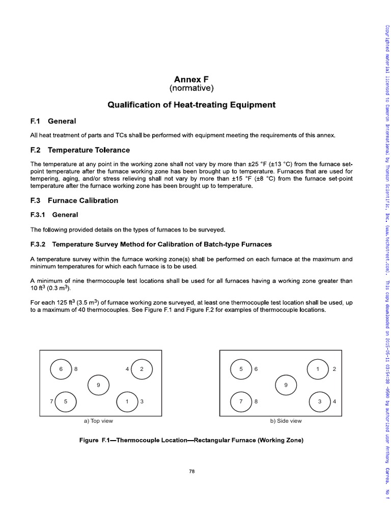 API 6D Valve Diagrams | PDF | Teaching Methods & Materials