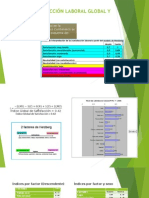 Aplicacion Teoria Herzberg