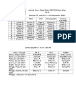 Jadwal Dinas Dan Jaga Obgyn