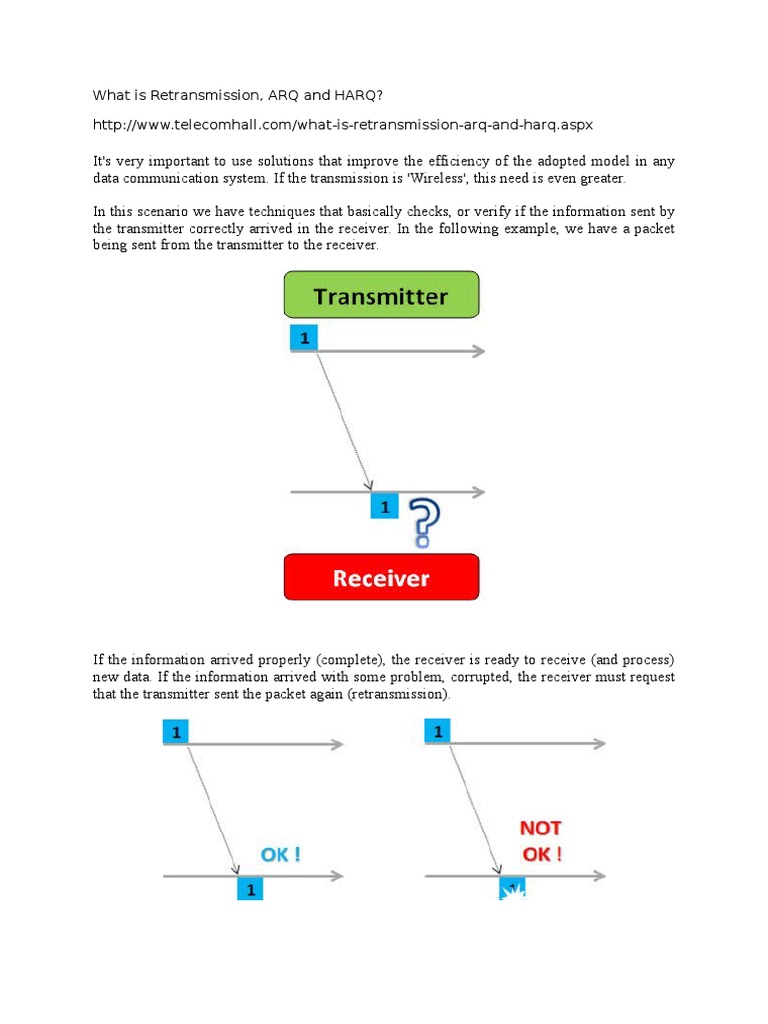 What is Retransmission Error Detection And Correction Data Transmission