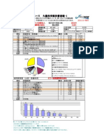 j Reit投資主データベース　大量保有報告書速報 1 Reit投資主データベース　大量保有報告書速報投資主データベース