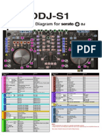 DDJ-S1 Hardware Diagram For Serato DJ E