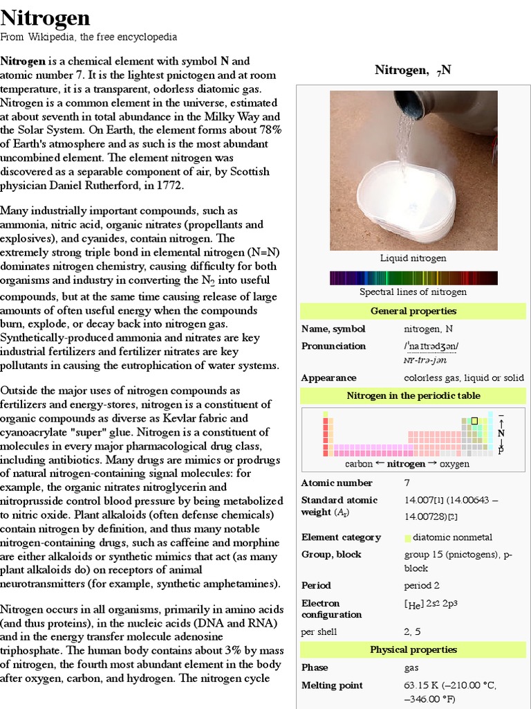Nitrogen Nitrogen Explosive Material