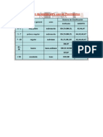 Tabla CBR PDF