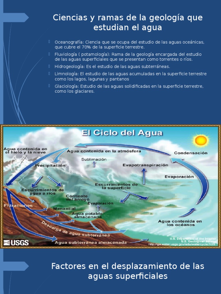 Accion Geologica de Las Aguas Superficiales PDF lago Cuerpos de agua