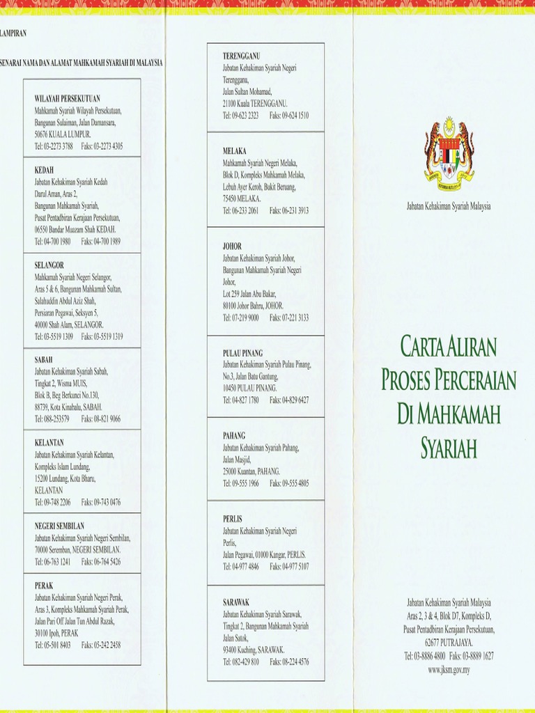 Carta Aliran Proses Perceraian Di Mahkamahsyariah Pdf