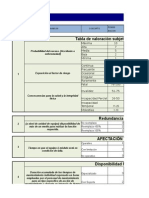 Análisis crítico de equipos