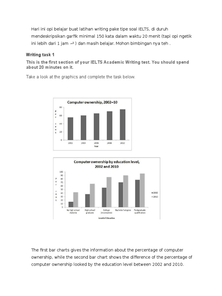Computer Ownership Trends by Education | PDF