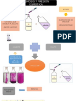 Uac-Mh-Lab de Fisio