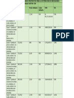 Tabla Resumen de Escenarios Propuestos Para La Estimacion de Indicadores