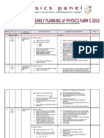 Yearly Planning F5 Physics 2010