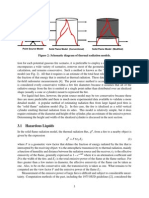 Figure 2: Schematic Diagram of Thermal Radiation Models.: 3.1 Hazardous Liquids