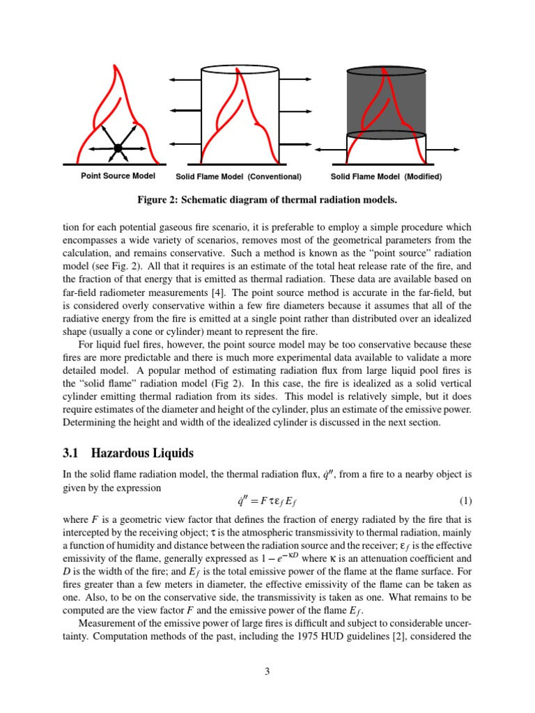 Point Source and Solid Flame Models | PDF | Teaching Methods ...