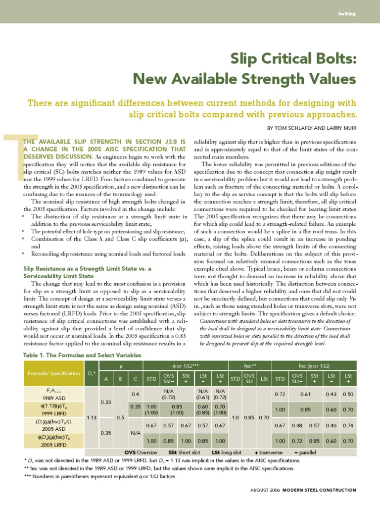 Slip Critical Bolts PDF Screw Reliability Engineering