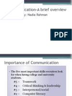 Communication-A Brief Overview: By: Nadia Rahman