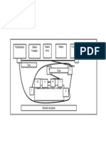 Diagrama de Recorrido SETROM