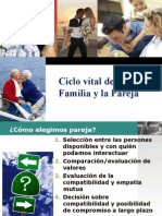 Ciclo Vital Familia Pareja(2011)