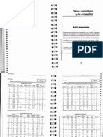 Tablas Normativas y de Conversión-Wais III