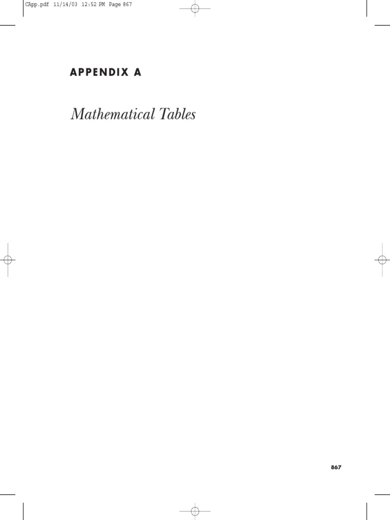 Financial Mathematical Tables Guide | PDF | Science & Mathematics ...