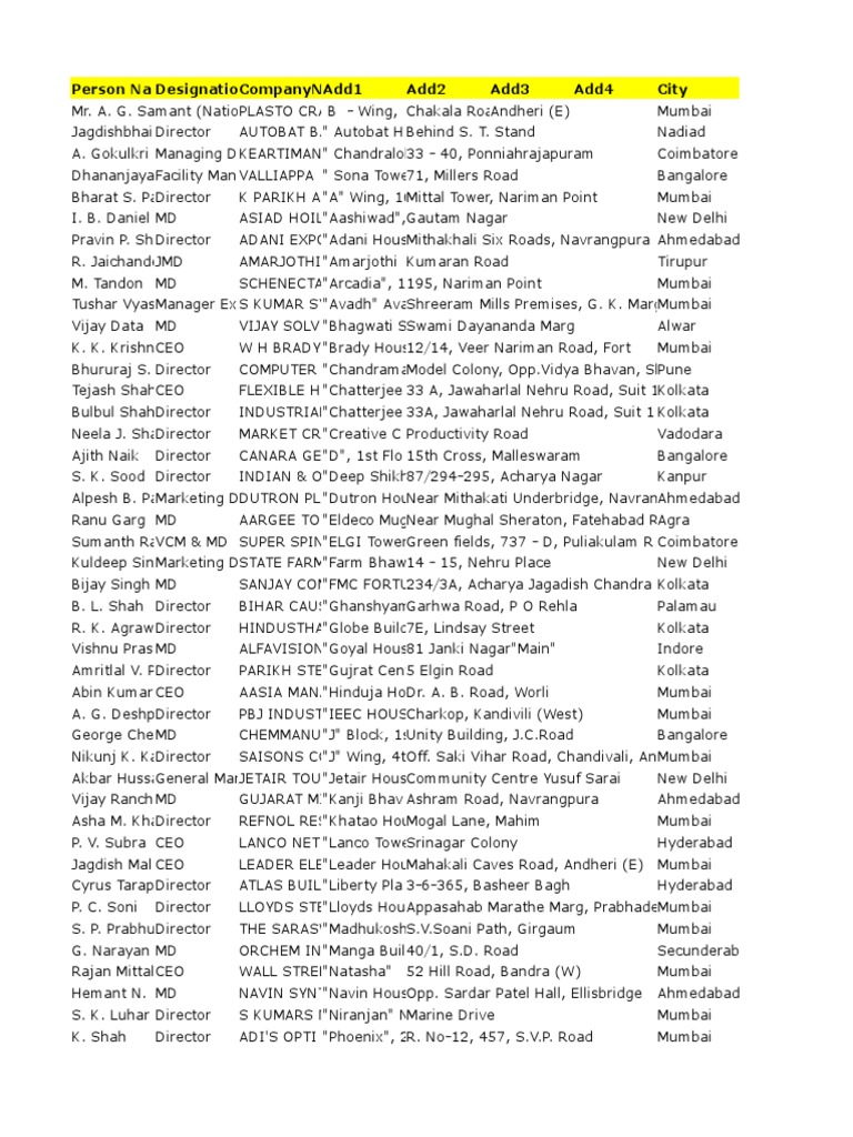 business-directory-samples