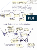 centrales hidroelectricas ejercicios.pdf