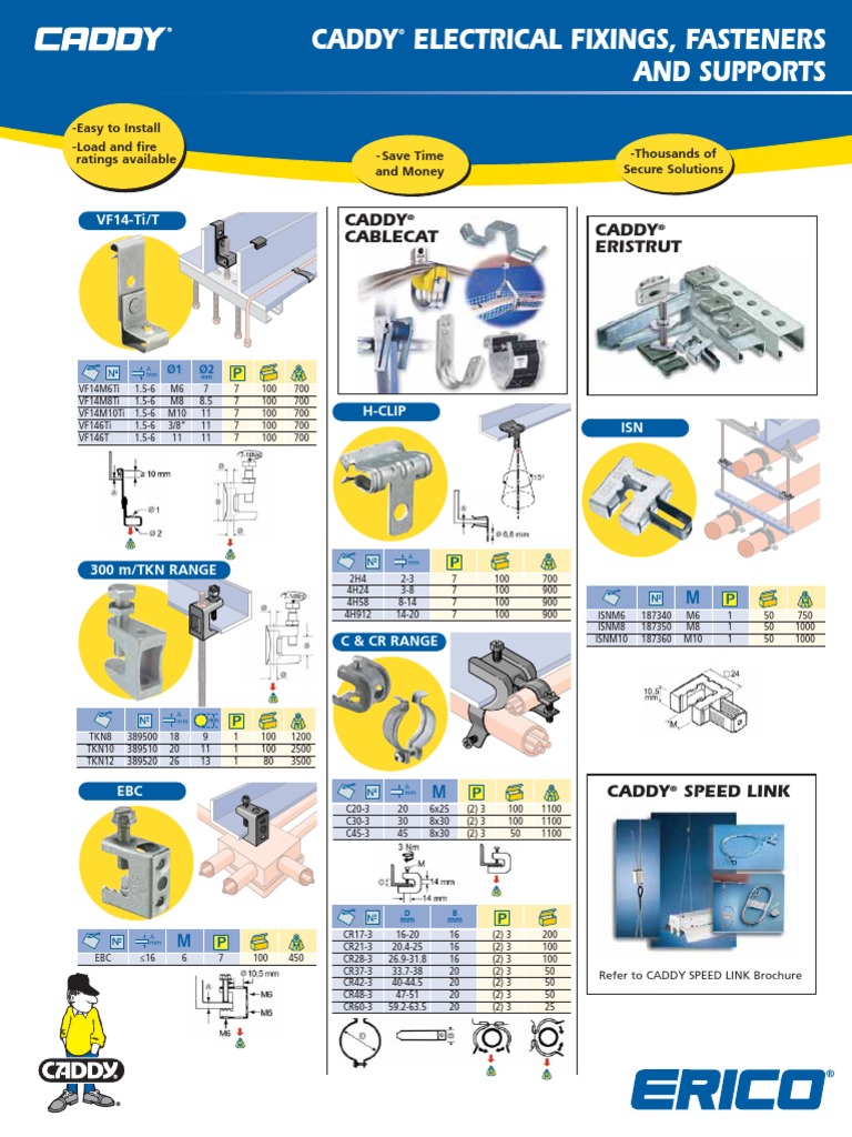 Caddy Cablecat Caddy Eristrut VF14Ti/T