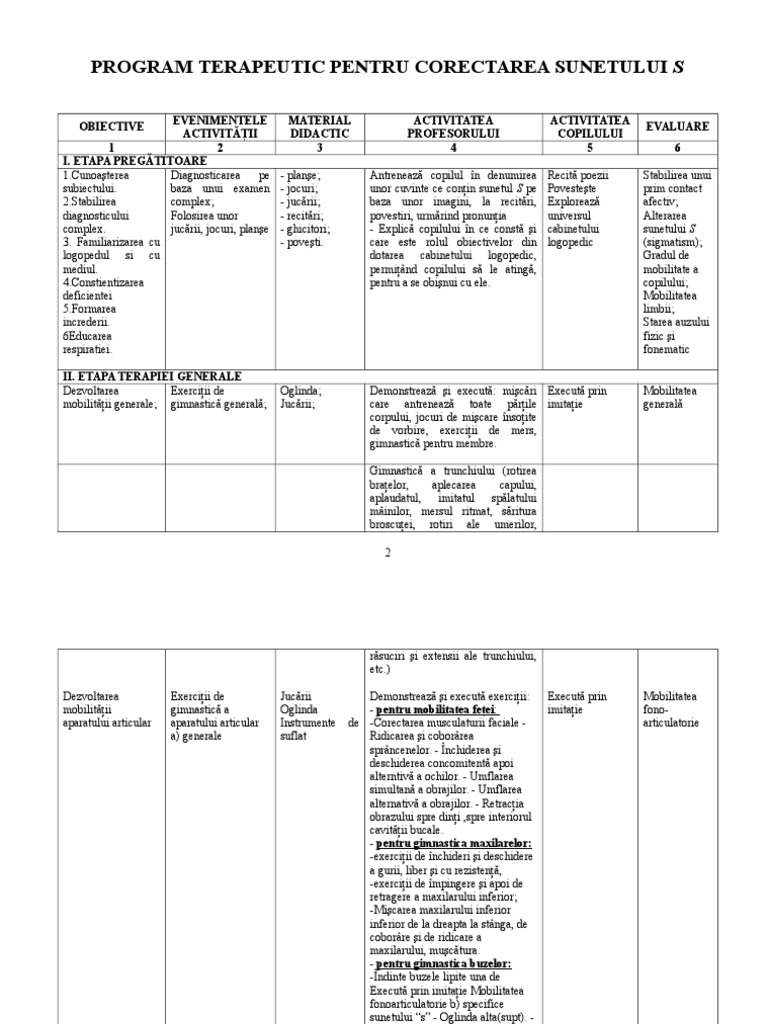 Logopedie Sunetul S | PDF