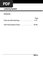 Download FAFNIR bearings Lettering System by a04205 SN271000354 doc pdf