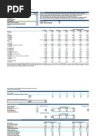 Axial Discounted Cash Flow Valuation Calculator