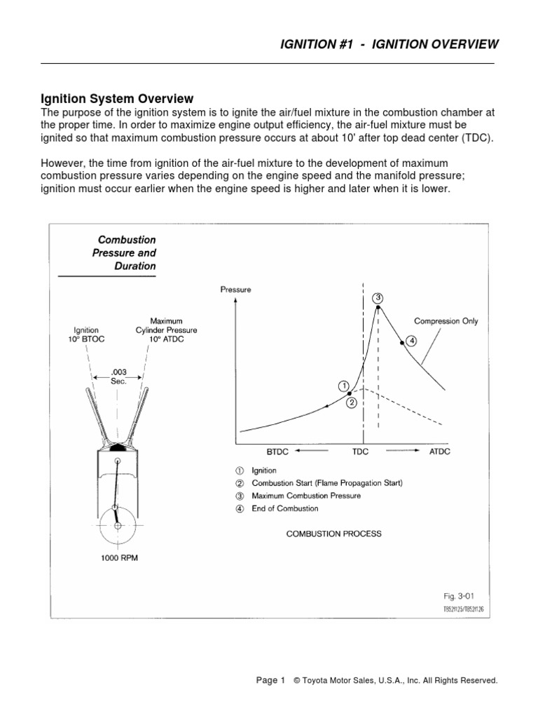 Ignition Overview | PDF