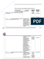 F02 - PO4-1-3 Plan de Actiune