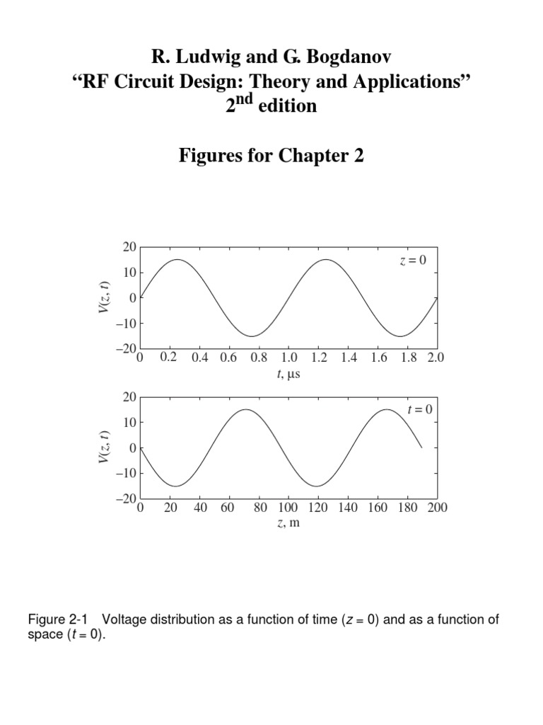 R. Ludwig and G. Bogdanov "RF Circuit Design Theory and Applications