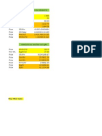 KG Per HR To Nm3 Per HR To MMSCFD & Vice Versa