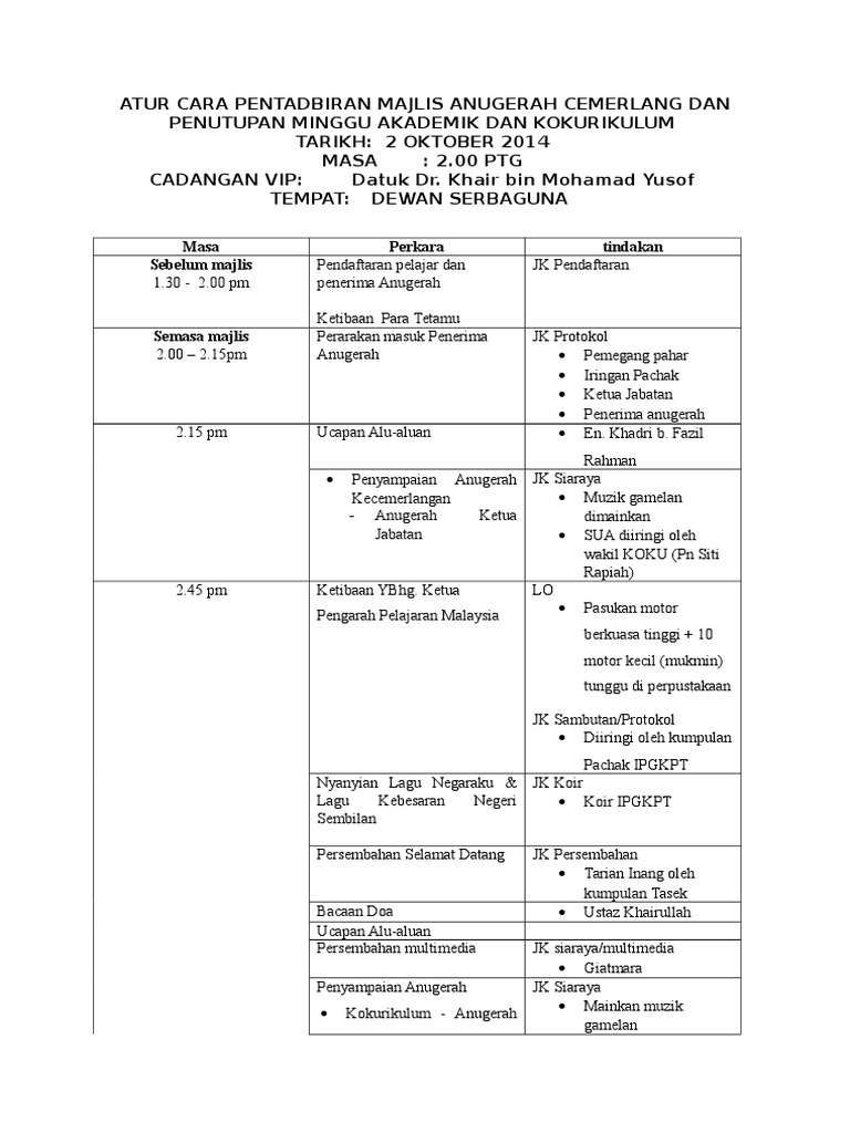 Atur Cara Pentadbiran Majlis Anugerah Cemerlang Dan Penutupan Minggu Akademik Dan Kokurikulum Pdf