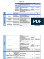 Plan Operativo Anual EJ