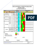 00-Quality Objective Monitoring Chart at GC