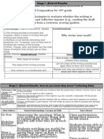 Ubd Template