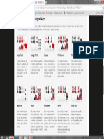 Poker - Ranking de Mãos