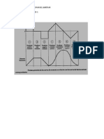 FORMAS_GENERALES_DE_LAS_CURVAS_DE_MOMENTO_FLEXIONANTE.pdf