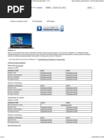 Windows 10 Technical Preview ISO Direct Download Links ! - On HAX - HTM PDF