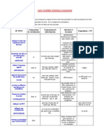 outil_connecteurs_logiques