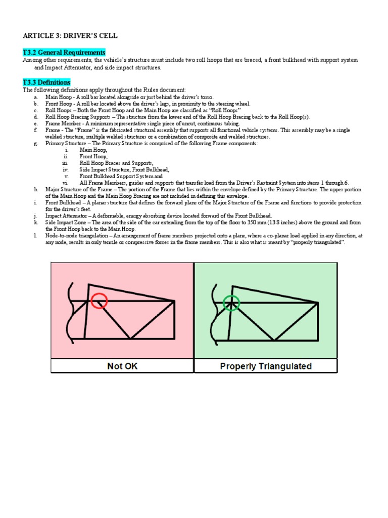2015 FSAE Chassis Rules Quick Ref PDF Strength Of Materials Buckling