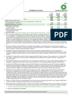 BP First Quarter 2015 Results