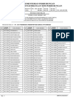 Pengumuman TPA Tahun 2015 PDF