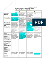 Pacific Connections Self Performance Rubric2013 1 2 2